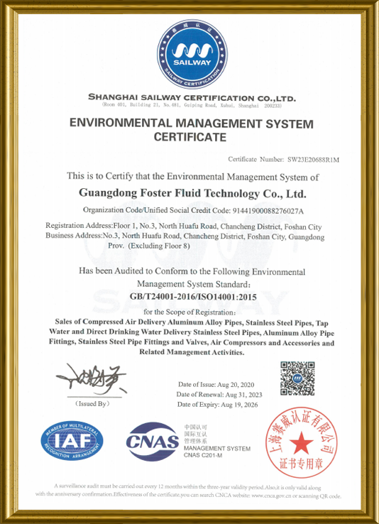 ISO14001 Сертификат среды