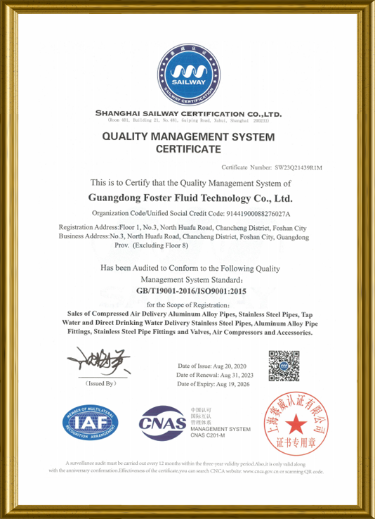 ISO9001 Качественный сертификат-фон
